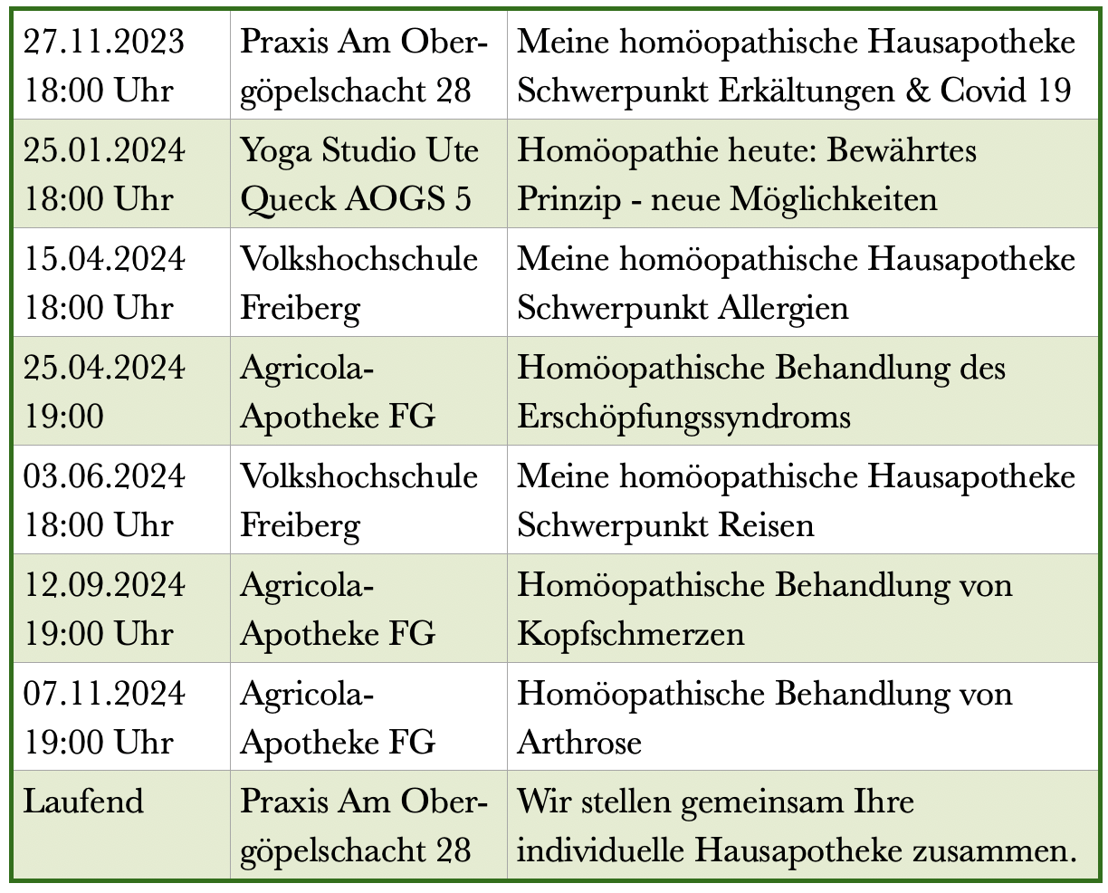 Homöopathie Kurse Freiberg